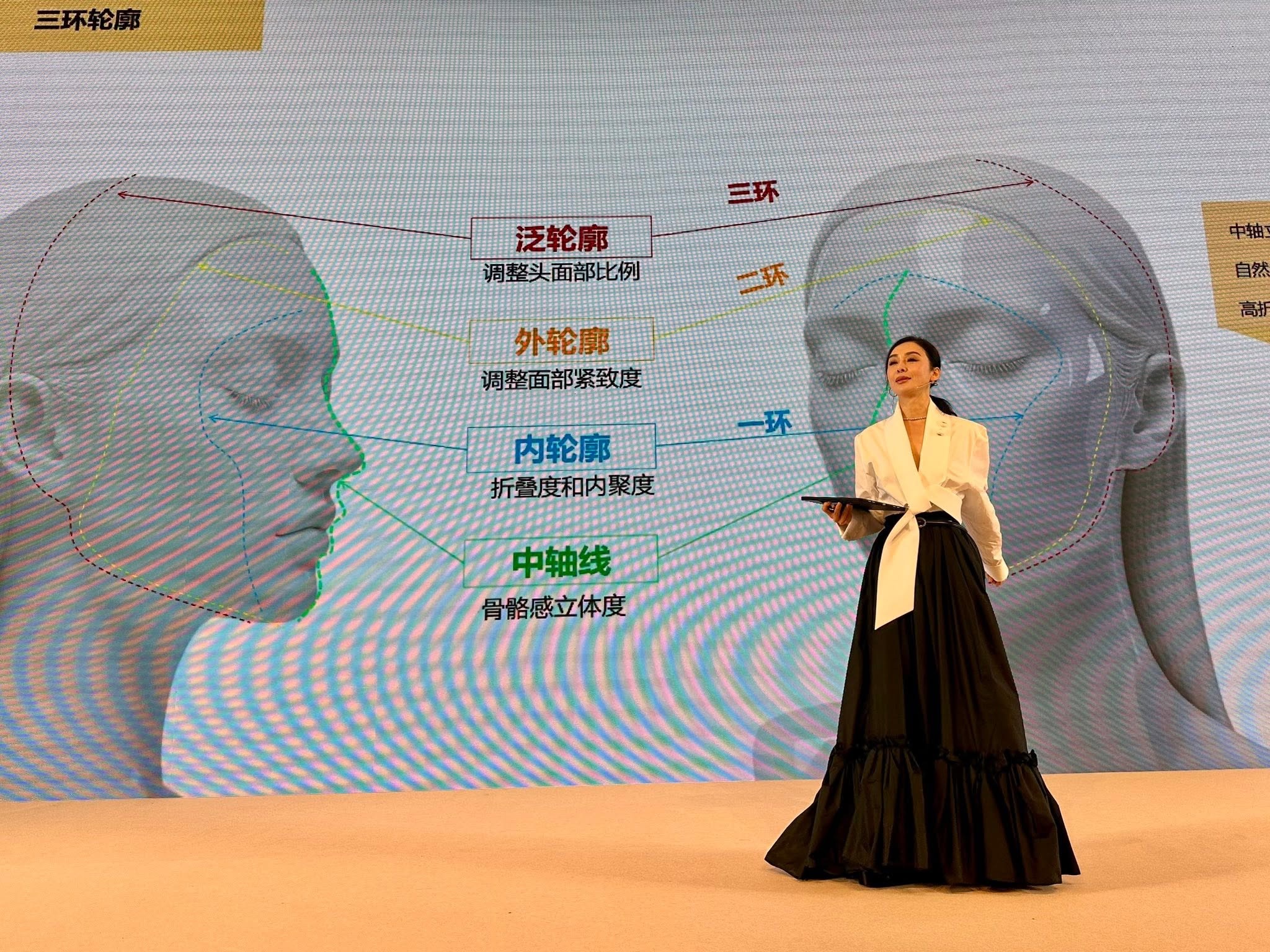 高定美學結構設計交流投影片